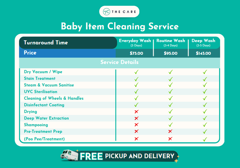 Pricelist Baby Gear Cleaning Pram Wash, Stroller Cleaning, Car Seat Cleaning Singapore